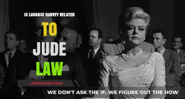 Are Laurence Harvey and Jude Law Related? Unraveling the Mystery