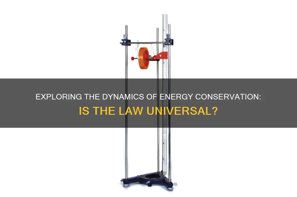 is law of conservation of enerfy dynamics