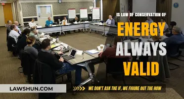 Is the Law of Conservation of Energy Universally Valid?