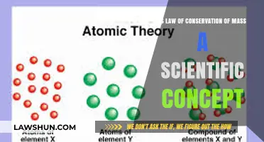 Is the Law of Conservation of Mass a Scientific Concept?
