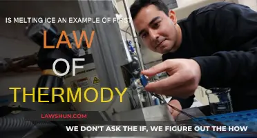 How Melting Ice Demonstrates the First Law of Thermodynamics