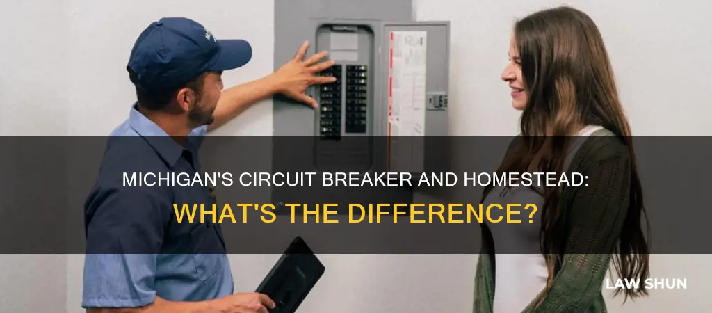 is michigan circuit breaker law same as homestead