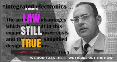 Exploring the Limits: Is Moore's Law Still Relevant Today?