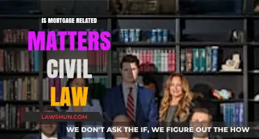 Understanding Civil Law in Mortgage Disputes: Key Insights and Implications