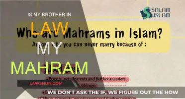 Understanding Mahram: Brother-in-Law Relationship Dynamics