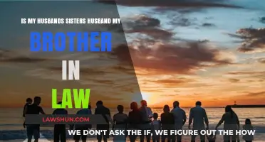 Who is My Husband's Sister's Husband to Me?