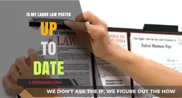 Ensure Compliance: Is Your Labor Law Poster Current and Updated?
