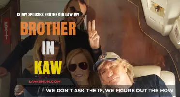 Who's My Brother-in-Law? Kinship Confusion Solved!