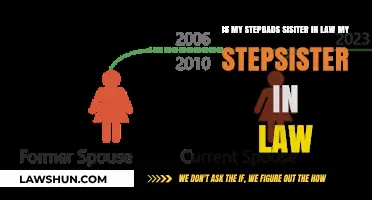 Is My Stepfather's Sister-in-Law My Stepsister-in-Law? Explained