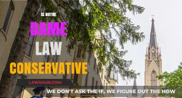 Is Notre Dame Law School Conservative? Exploring Its Political Leanings