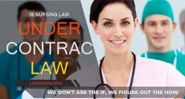 Nursing Law: A Contractual Obligation?