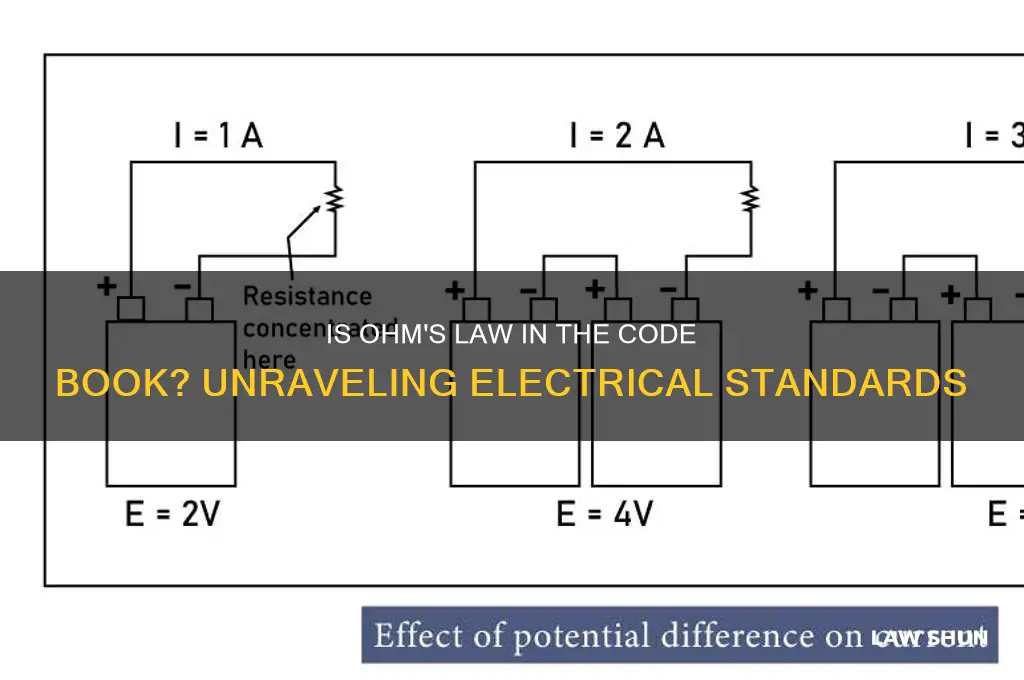 is ohm