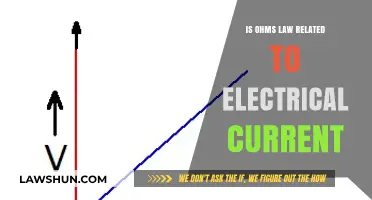 Understanding Ohm's Law: Its Direct Connection to Electrical Current Explained