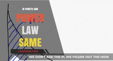 Pareto Principle vs. Power Law: Understanding the Key Differences