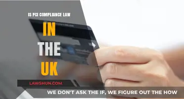 PCI Compliance: UK Law and You