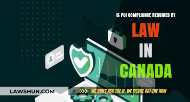 PCI Compliance: Canada's Legal Requirements