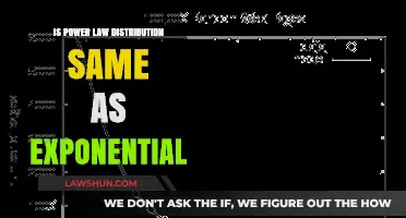 Power Law vs. Exponential Distribution: Key Differences Explained