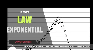Understanding Power Law vs. Exponential Growth: Key Differences Explained