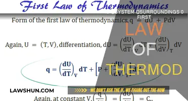 Understanding the First Law of Thermodynamics: Q System and Surroundings