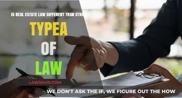Real Estate Law: A Unique Legal Practice?