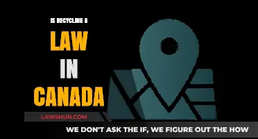 Recycling in Canada: Law or Suggestion?