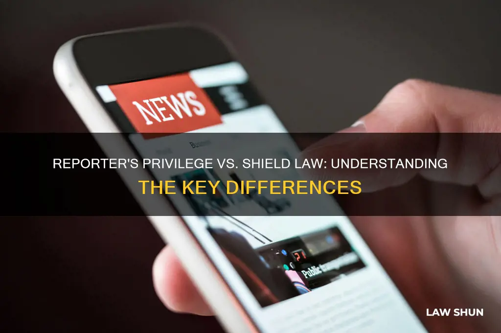 is reporters privilege and the shield law the same thing