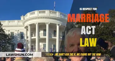 Understanding the Respect for Marriage Act: Legal Implications and Impact