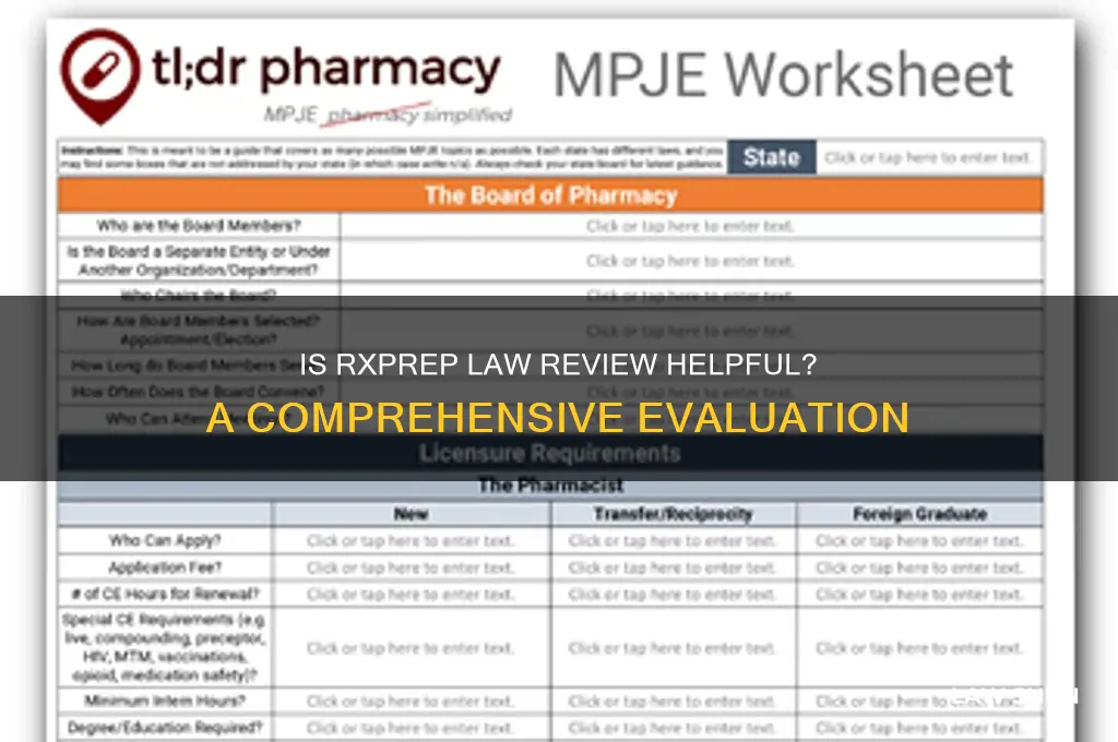 is rxprep law review helpful