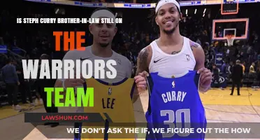 Who is Steph Curry's Brother-in-Law on the Warriors?