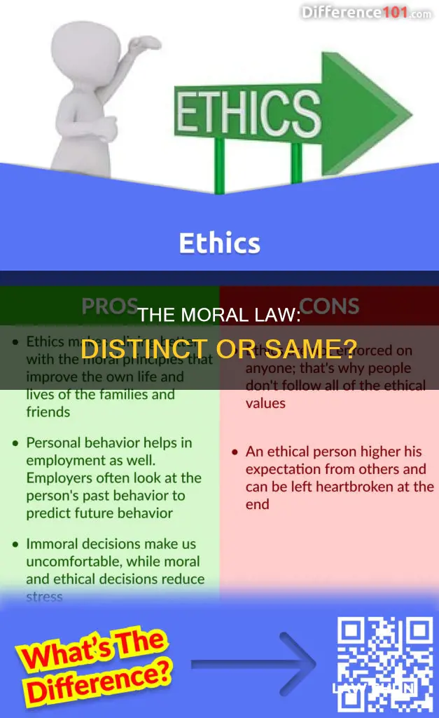 is tgere a difference between the moral law