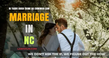 Common Law Marriage in North Carolina: Myth or Reality?