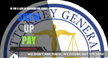 Washington Show-Up Pay Law: What Employers and Employees Need to Know