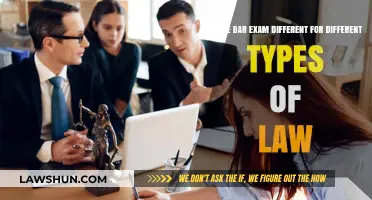 Bar Exam: Tailored Tests for Legal Specialties