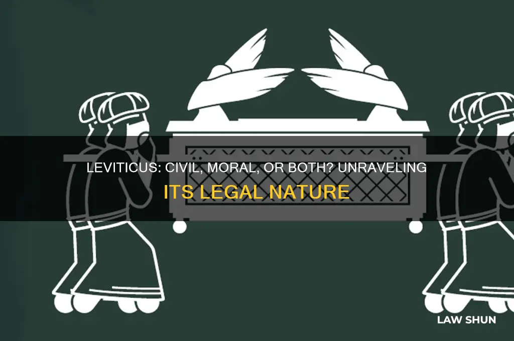 is the book of leviticus civil law moral law or