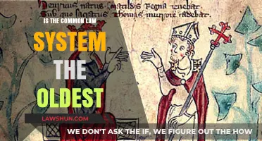 The Evolution of Common Law: Oldest Legal System?