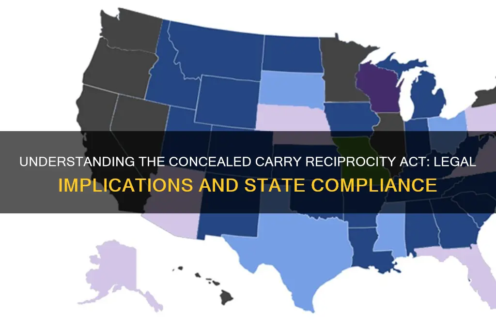 is the concealed carry reciprocity act law