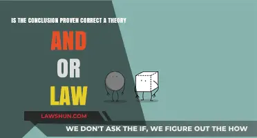 From Theory to Law: Validating Scientific Conclusions and Their Impact