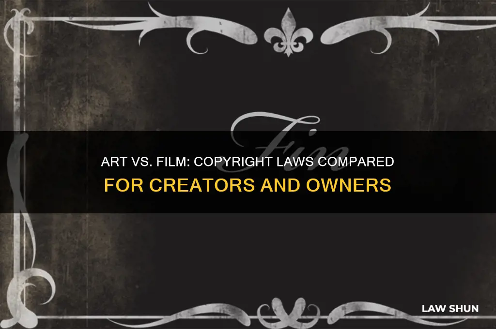 is the copyright law for artwork the same as movies