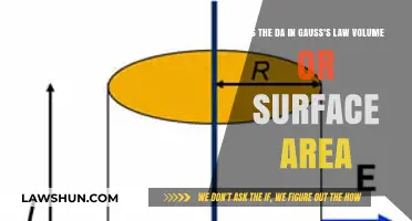 Understanding Gauss's Law: Is the Gaussian Surface Area or Volume?