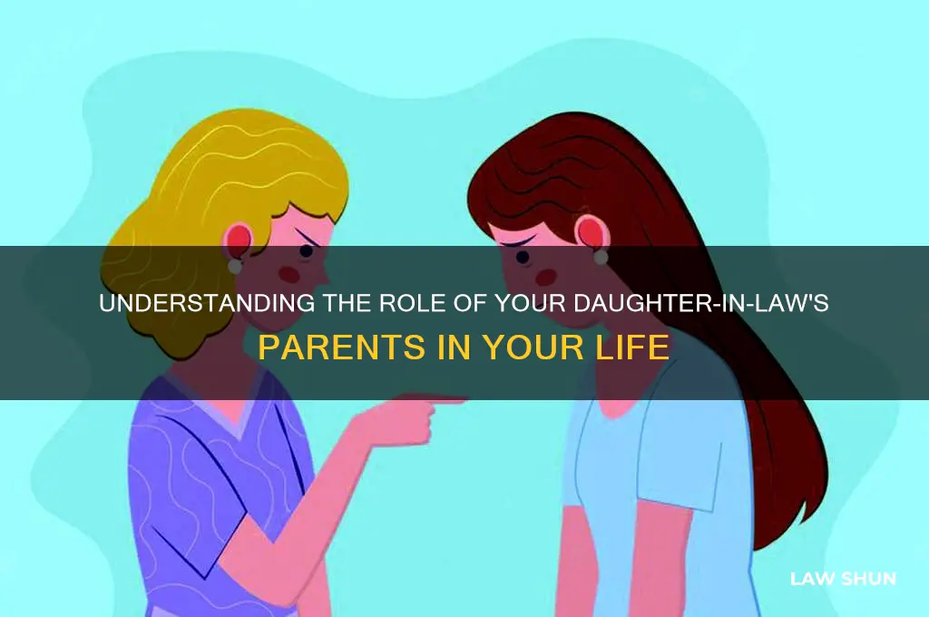 is the daughter in laws parents to me