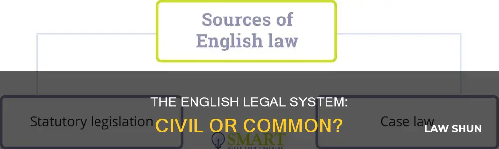 is the english system of law civil or common