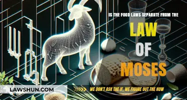 Are Food Laws Distinct from the Law of Moses?