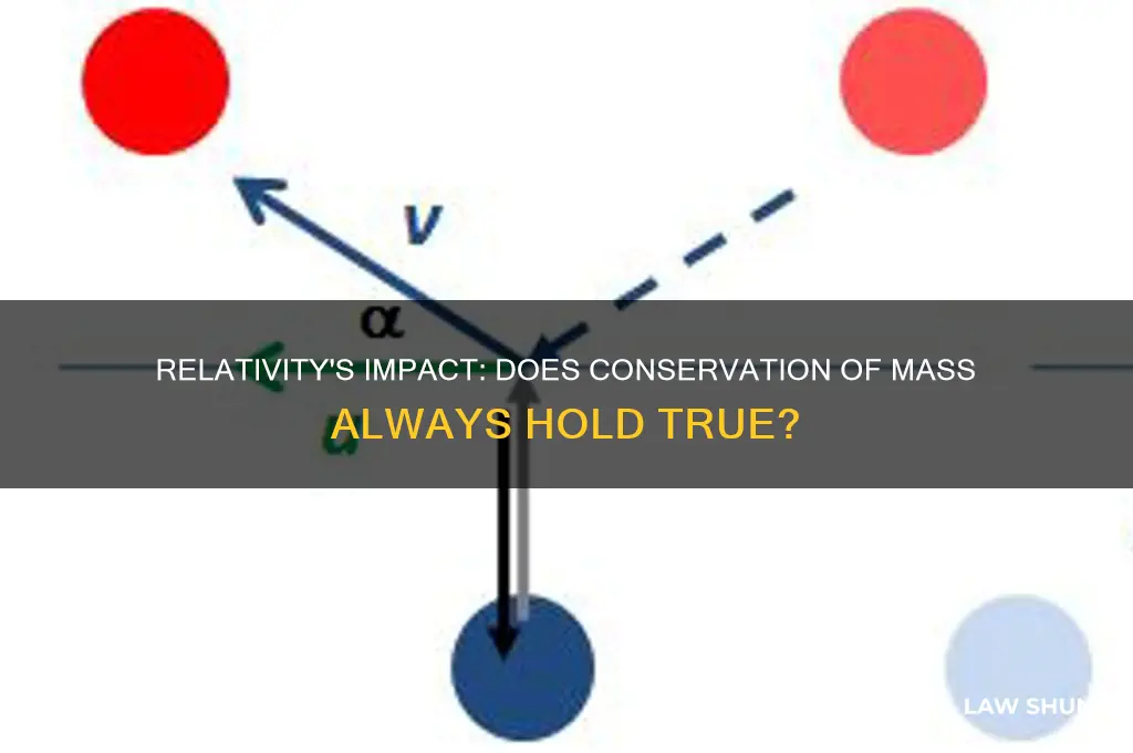 is the law of conservation of mass always valid relativity