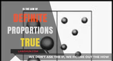Is the Law of Definite Proportions Universally True? Exploring the Evidence