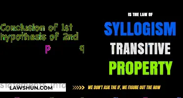 Understanding the Law of Syllogism and Transitive Property: Are They Linked?