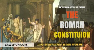 The Law of Twelve Tables: Rome's Constitutional Foundation Explored