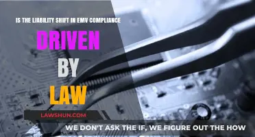 Is EMV Compliance Liability Shift Legally Mandated or Industry-Driven?
