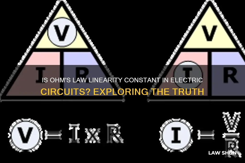 is the linearity for ohm