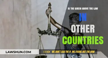 Is the Queen Exempt from Legal Accountability in Foreign Nations?