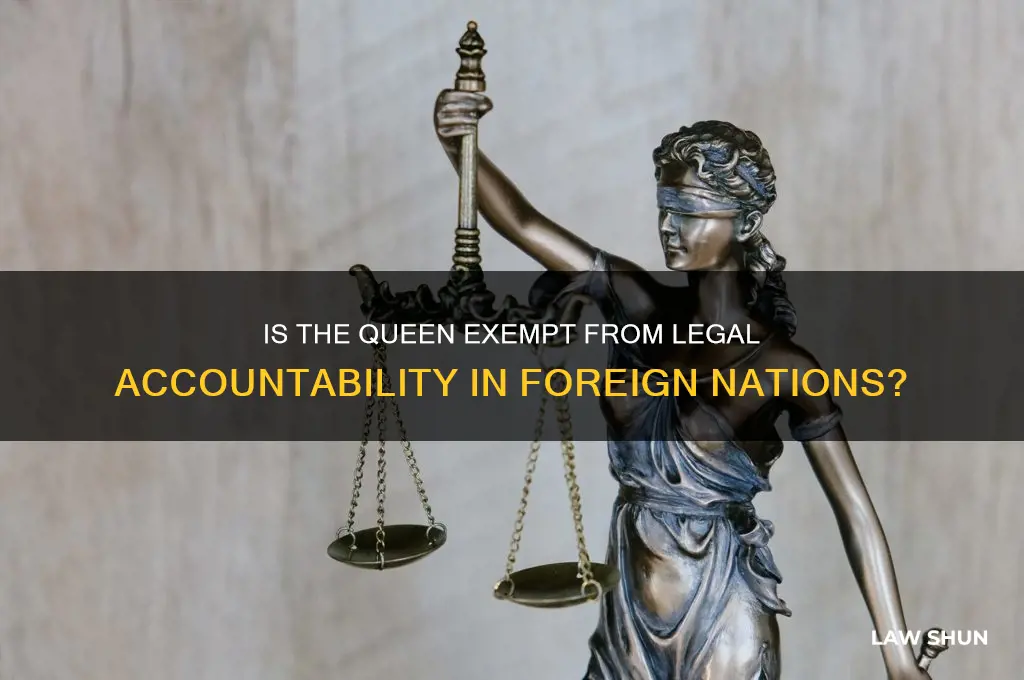 is the queen above the law in other countries